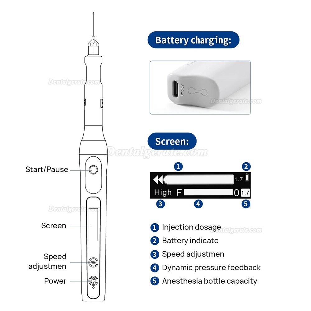 Dental elektrische digitale an&auml;sthesie spritze stift oral an&auml;sthesieger&auml;te